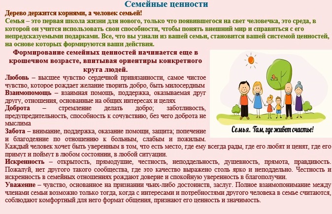 Традиции нашей семьи" 2023, Ачхой-Мартановский район - дата и место проведения, 