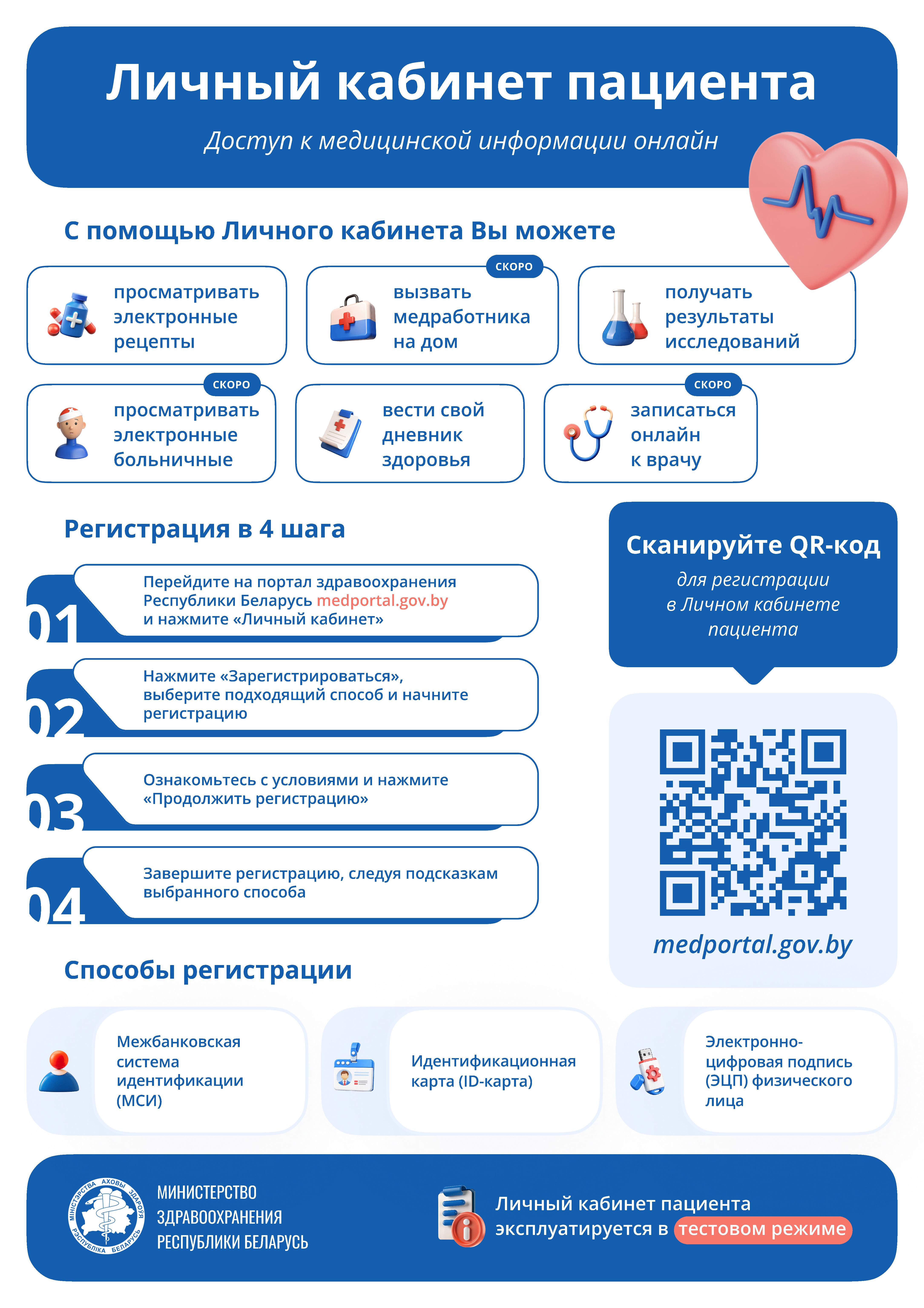 Министерство здравоохранения запустило в тестовом режиме личный кабинет пациента