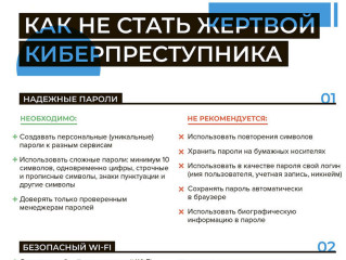 Кибербезопасность